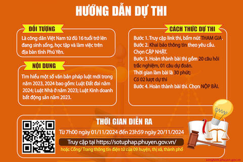 Cuộc thi trực tuyến tìm hiểu văn bản pháp luật năm 2024